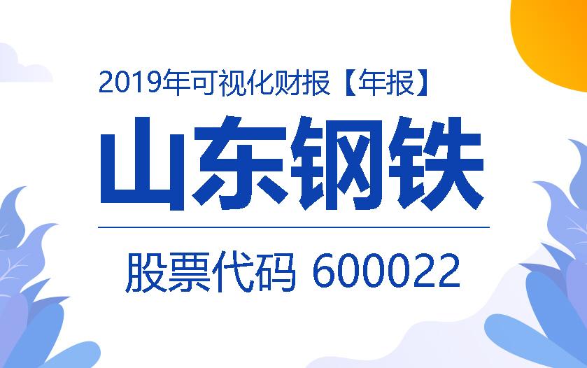一图读财报：山东钢铁2019年度营收同比增长27.16%