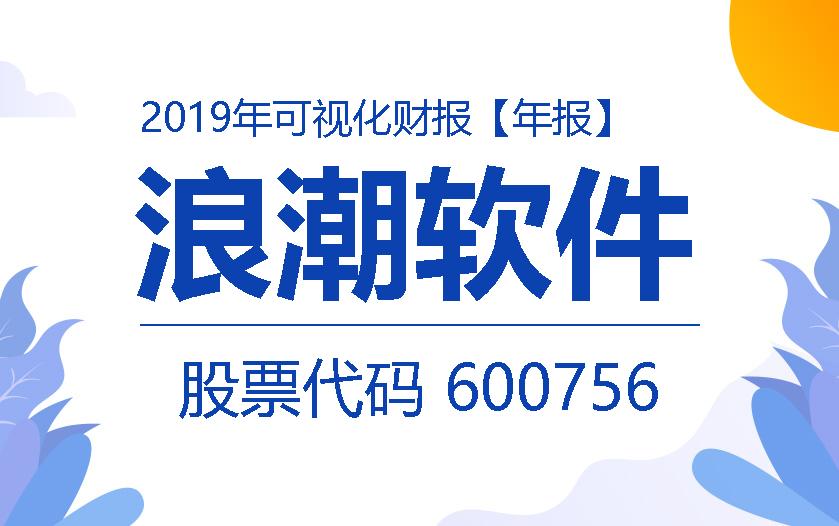 一图读财报：浪潮软件2019年度营收同比增长20.05%