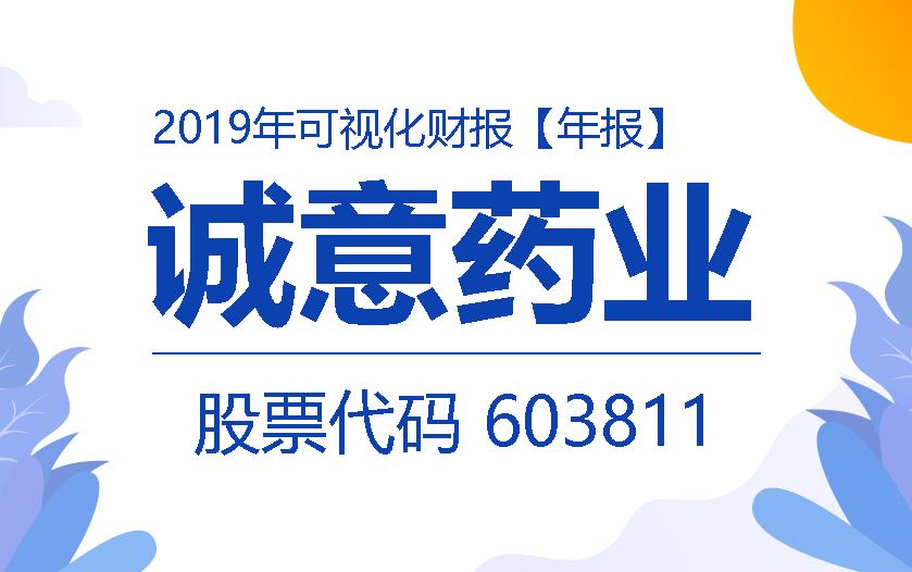 一图读财报：诚意药业2019年度净利同比增长35.58%