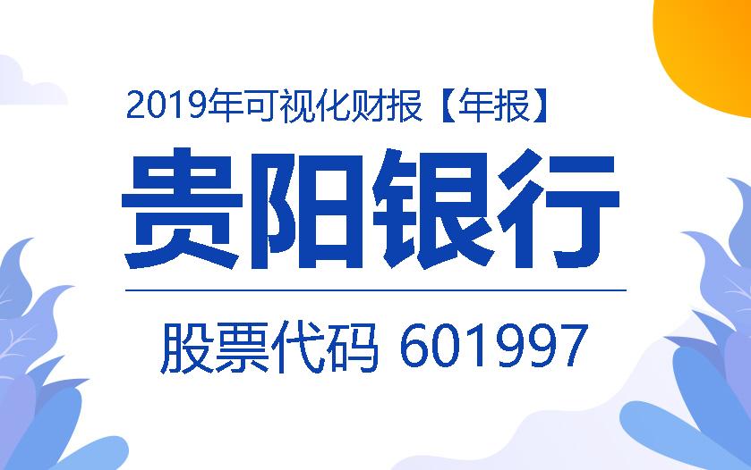 一图读财报：贵阳银行2019年度净利同比增长12.91%