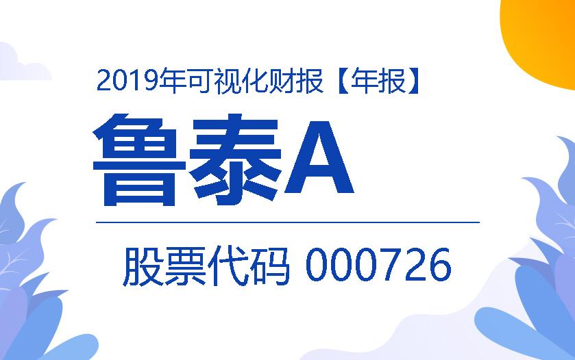 一图读财报：鲁泰A2019年度净利同比增长17.36%