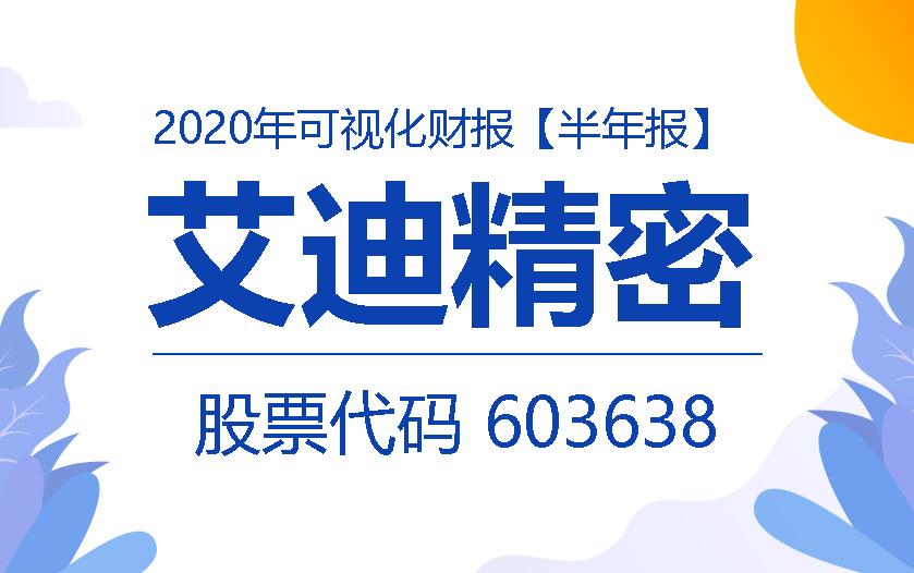 一图读财报：艾迪精密2020年上半年净利同比增长61.93%