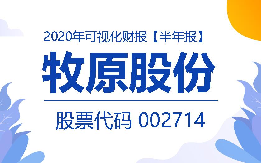 一图读财报：牧原股份2020年上半年净利同比增长7026.08%