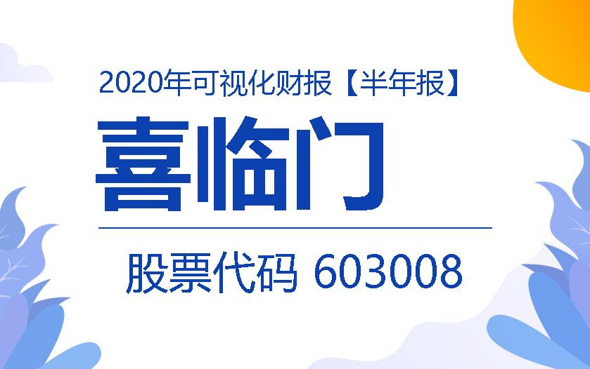 一图读财报：喜临门2020年上半年实现营收19.76亿元
