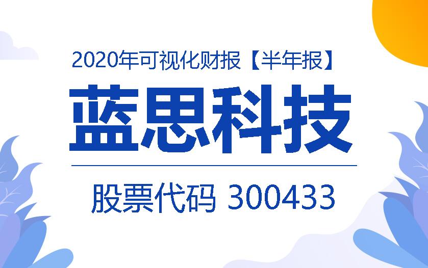一图读财报：蓝思科技2020年上半年净利同比增长1322.42%