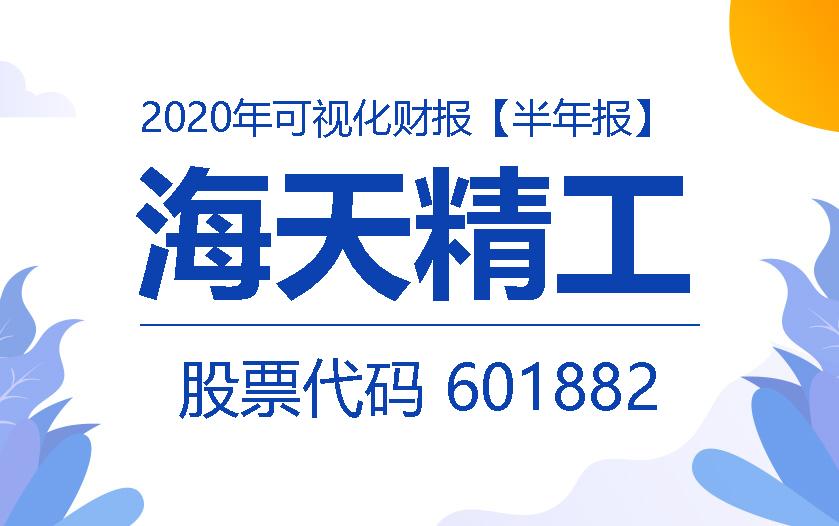 一图读财报:海天精工2020年上半年净利同比增长52.06%