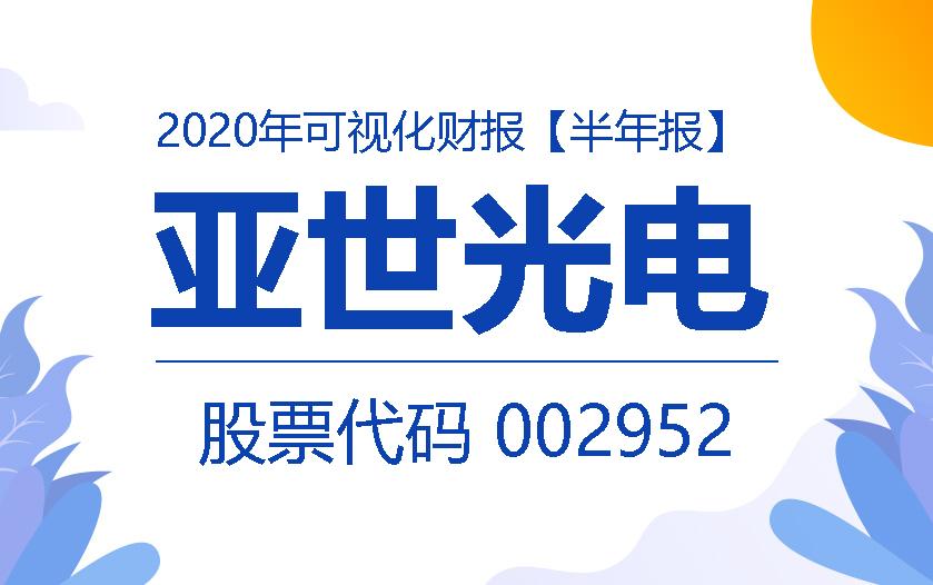一图读财报：亚世光电2020年上半年实现营收2.14亿元