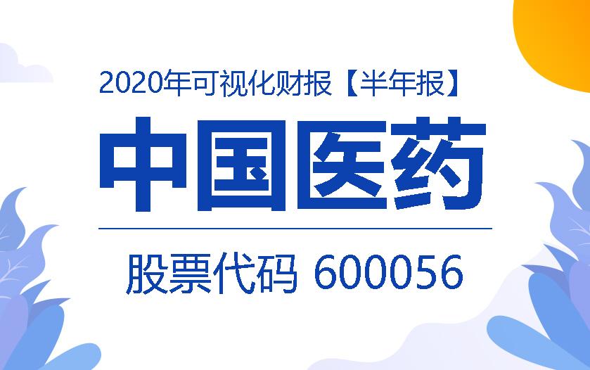 一图读财报：中国医药2020年上半年净利同比增长12.93%