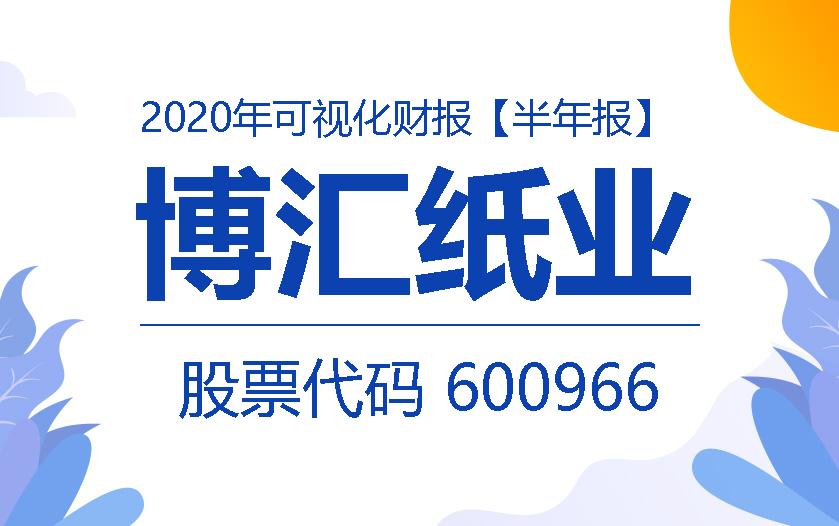 一图读财报：博汇纸业2020年上半年净利同比增长102.88%