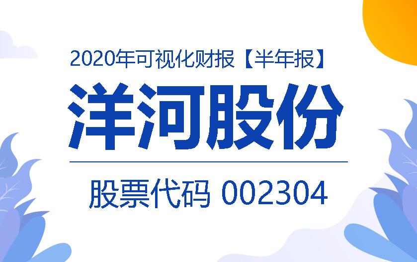 一图读财报：洋河股份2020年上半年实现营收134.29亿元
