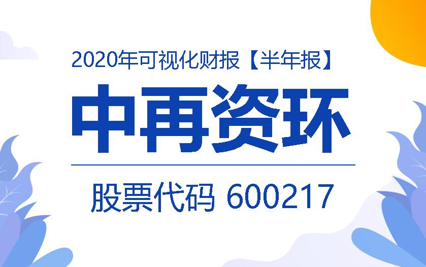 一图读财报：中再资环2020年上半年实现营收13.18亿元