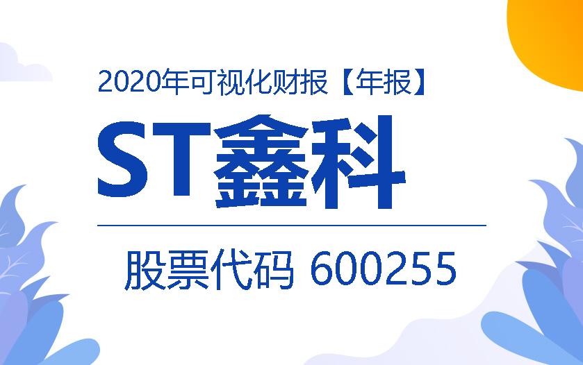 一图读财报：ST鑫科2020年度实现净利6118.13万元