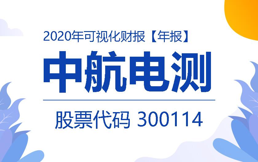 一图读财报：中航电测2020年度净利同比增长23.58%