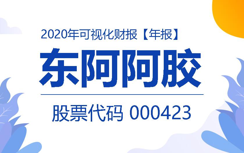 一图读财报：东阿阿胶2020年度净利同比增长109.52%