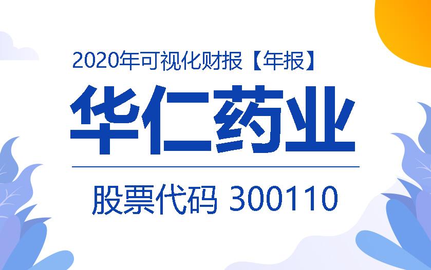 一图读财报：华仁药业2020年度净利同比增长124.94%