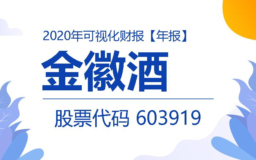 一图读财报：金徽酒2020年度实现营收17.31亿元