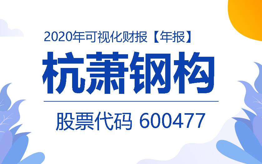 一图读财报：杭萧钢构2020年度净利同比增长54.38%
