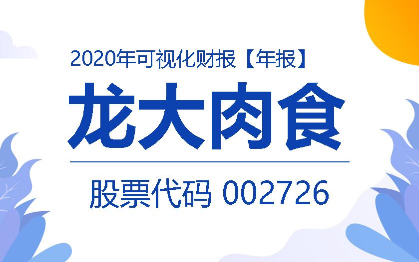 一图读财报：龙大肉食2020年度净利同比增长276.06%