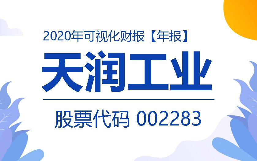 一图读财报：天润工业2020年度净利同比增长43.56%