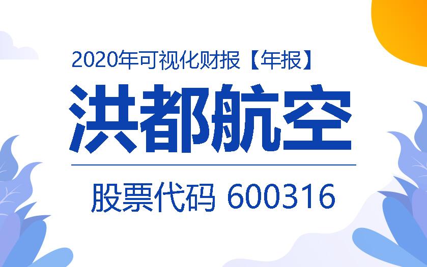 一图读财报：洪都航空2020年度净利同比增长60.03%