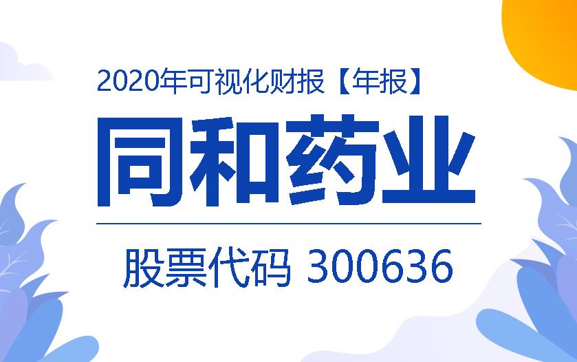 一图读财报：同和药业2020年度实现营收4.35亿元