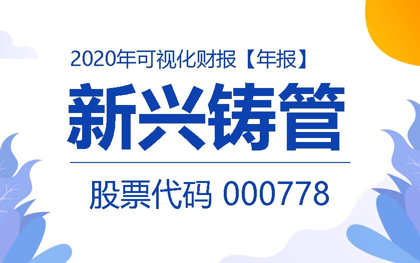 一图读财报：新兴铸管2020年度实现营收429.61亿元