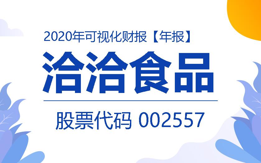 一图读财报：洽洽食品2020年度实现营收52.89亿元