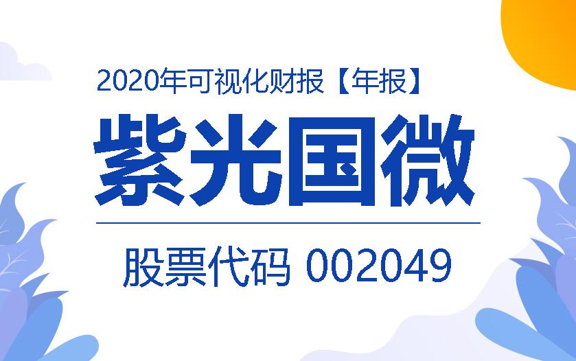 一图读财报：紫光国微2020年度实现营收32.70亿元