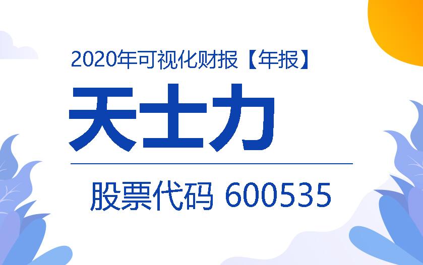 一图读财报：天士力2020年度实现营收135.76亿元