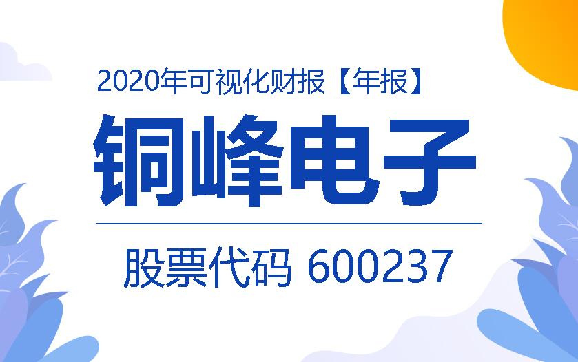 一图读财报：铜峰电子2020年度实现营收8.47亿元