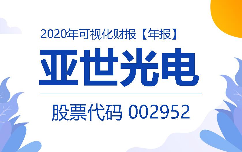 一图读财报：亚世光电2020年度实现营收4.64亿元