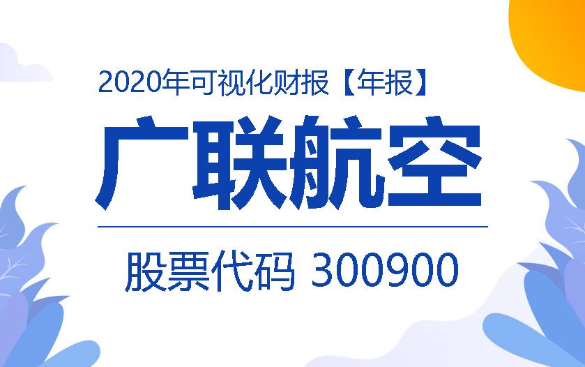 一图读财报：广联航空2020年度净利同比增长34.68%