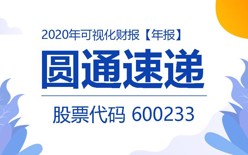 一图读财报：圆通速递2020年度实现营收349.07亿元