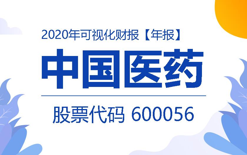 一图读财报：中国医药2020年度净利同比增长33.56%