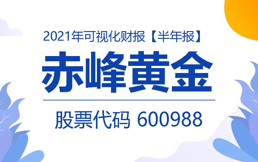 一图读财报：赤峰黄金2021年上半年实现营收16.73亿元