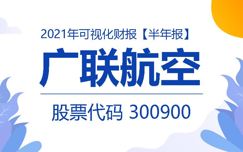 一图读财报：广联航空2021上半年净利同比增长111.83%