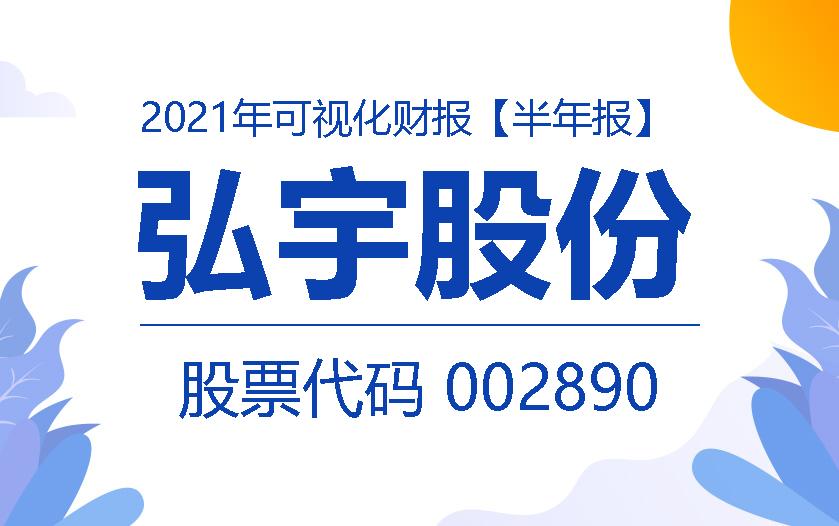 一图读财报：弘宇股份2021上半年实现营收2.12亿元