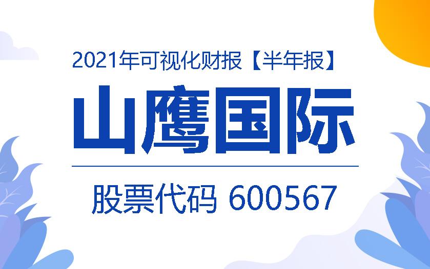 一图读财报：山鹰国际2021上半年净利同比增长100.40%