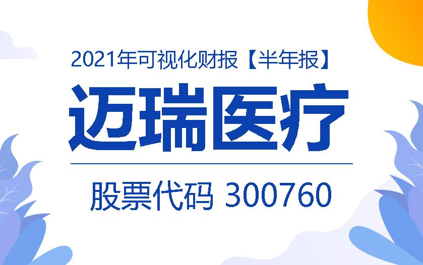 一图读财报：迈瑞医疗2021上半年净利同比增长25.79%