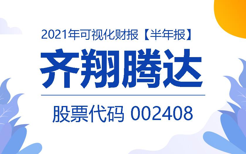 一图读财报：齐翔腾达2021上半年净利同比增长208.93%